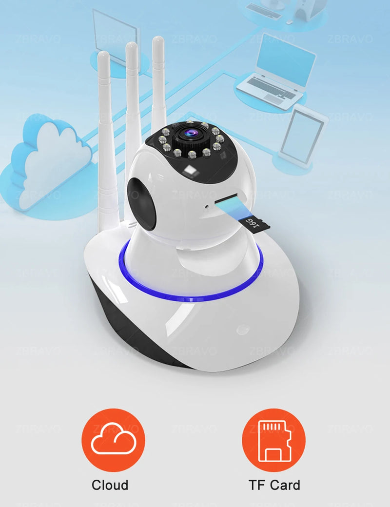 💯💥CÂMERA DE SEGURANÇA IP WI-FI  DUAL VISION  3 ANTENAS [HD]💯💥